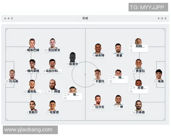 澳大利亚足球队球星最新实力排名及未来发展趋势分析