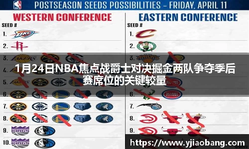 1月24日NBA焦点战爵士对决掘金两队争夺季后赛席位的关键较量